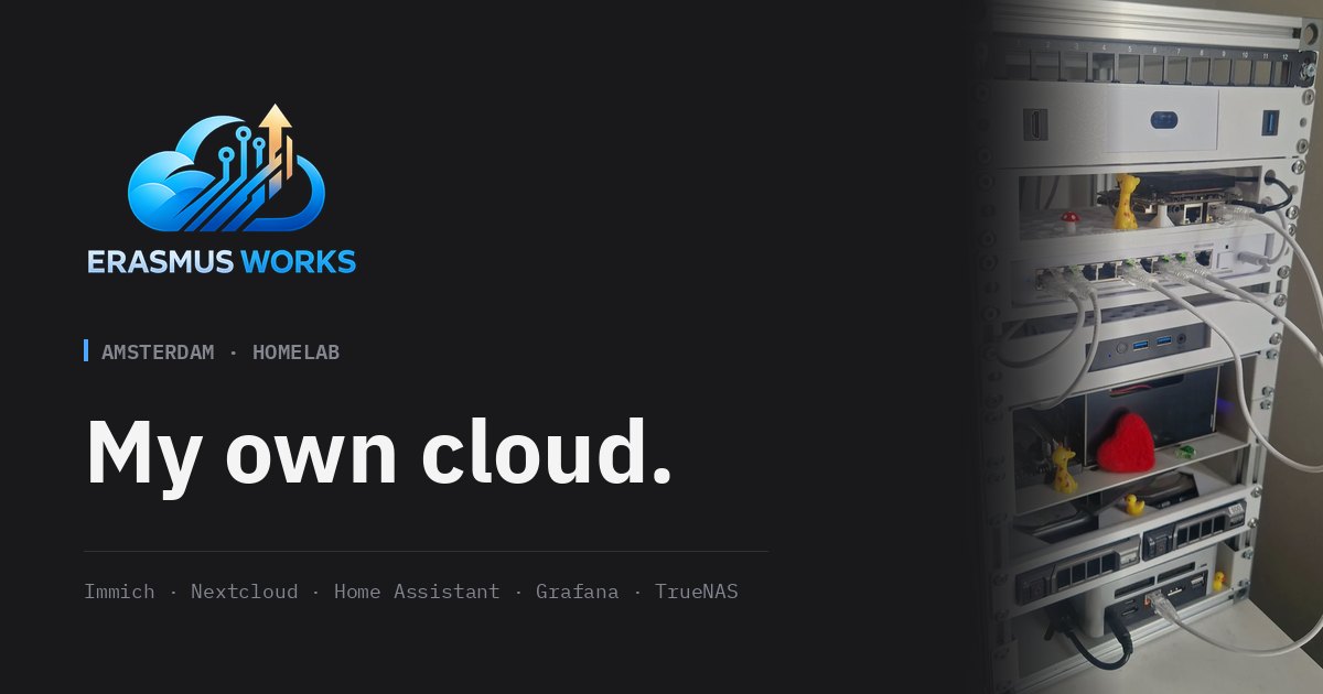 Open source, self-hosting, 3D printing