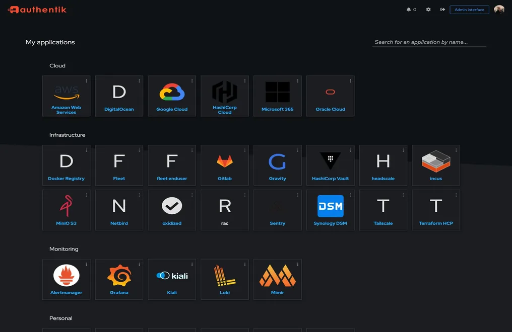 The Authentik application list
