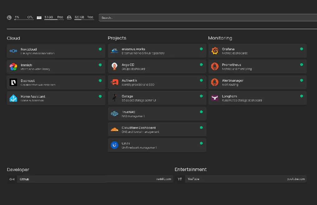 My Homepage dashboard